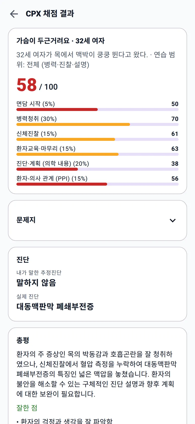 CPX 채점 결과 58점: 영역별 점수, 내가 말한 추정진단 말하지 않음, 실제 진단 대동맥판막 폐쇄부전증